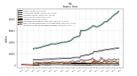 Intangible Assets Net Excluding Goodwill