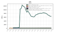 Intangible Assets Net Excluding Goodwill