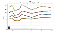 Lessee Operating Lease Liability Payments Due Year Four