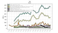 Intangible Assets Net Excluding Goodwill