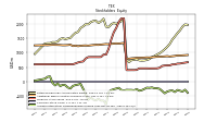 Accumulated Other Comprehensive Income Loss Net Of Tax