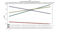 Available For Sale Securities Debt Securitiesus-gaap: Fair Value By Fair Value Hierarchy Level, us-gaap: Fair Value By Measurement Frequency, us-gaap: Financial Instrument