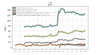 Intangible Assets Net Excluding Goodwill
