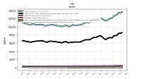 Intangible Assets Net Excluding Goodwill