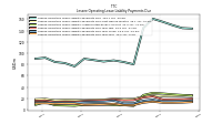 Lessee Operating Lease Liability Payments Due Year Four