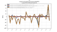 Other Comprehensive Income Loss Net Of Taxus-gaap: Statement Equity Components