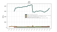 Intangible Assets Net Excluding Goodwill