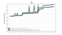 Weighted Average Number Of Diluted Shares Outstanding