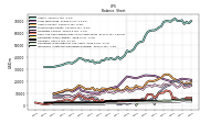 Intangible Assets Net Excluding Goodwill