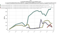 Available For Sale Securities Debt Securitiesus-gaap: Fair Value By Fair Value Hierarchy Level, us-gaap: Fair Value By Measurement Frequency, us-gaap: Financial Instrument
