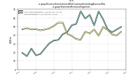 Revenue From Contract With Customer Excluding Assessed Taxus-gaap: Statement Business Segments