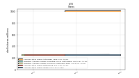 Common Stock Shares Issued