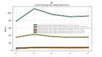 Lessee Operating Lease Liability Payments Due Year Four