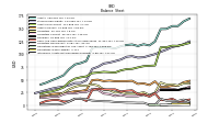 Intangible Assets Net Excluding Goodwill