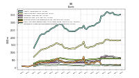 Intangible Assets Net Excluding Goodwill