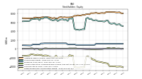 Retained Earnings Accumulated Deficit