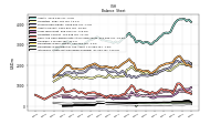 Intangible Assets Net Excluding Goodwill