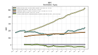 Accumulated Other Comprehensive Income Loss Net Of Tax