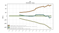 Retained Earnings Accumulated Deficit