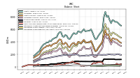 Intangible Assets Net Excluding Goodwill