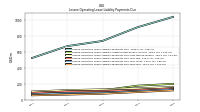 Lessee Operating Lease Liability Payments Due Year Four