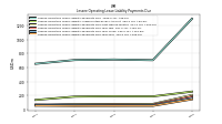 Lessee Operating Lease Liability Payments Due Year Four