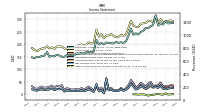 Other Comprehensive Income Loss Net Of Tax