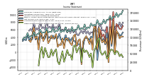 Other Comprehensive Income Loss Net Of Tax