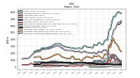 Intangible Assets Net Excluding Goodwill