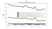 Lessee Operating Lease Liability Payments Due Year Four