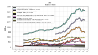 Intangible Assets Net Excluding Goodwill