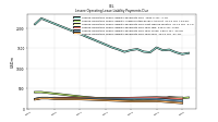 Lessee Operating Lease Liability Payments Due Year Four