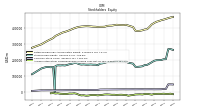 Accumulated Other Comprehensive Income Loss Net Of Tax