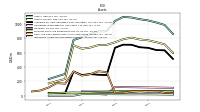 Intangible Assets Net Excluding Goodwill