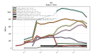 Intangible Assets Net Excluding Goodwill