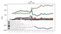 Intangible Assets Net Excluding Goodwill