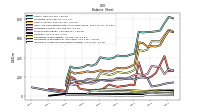 Intangible Assets Net Excluding Goodwill